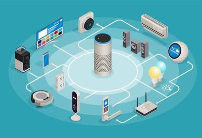 智能物聯，物聯生活——開啟智慧生活新篇章